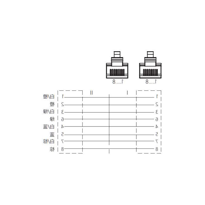 RJ45公头直型转RJ45公头直型、双端预铸PVC非柔性电缆、带屏蔽、浅蓝色护套、0C4442-XXX 